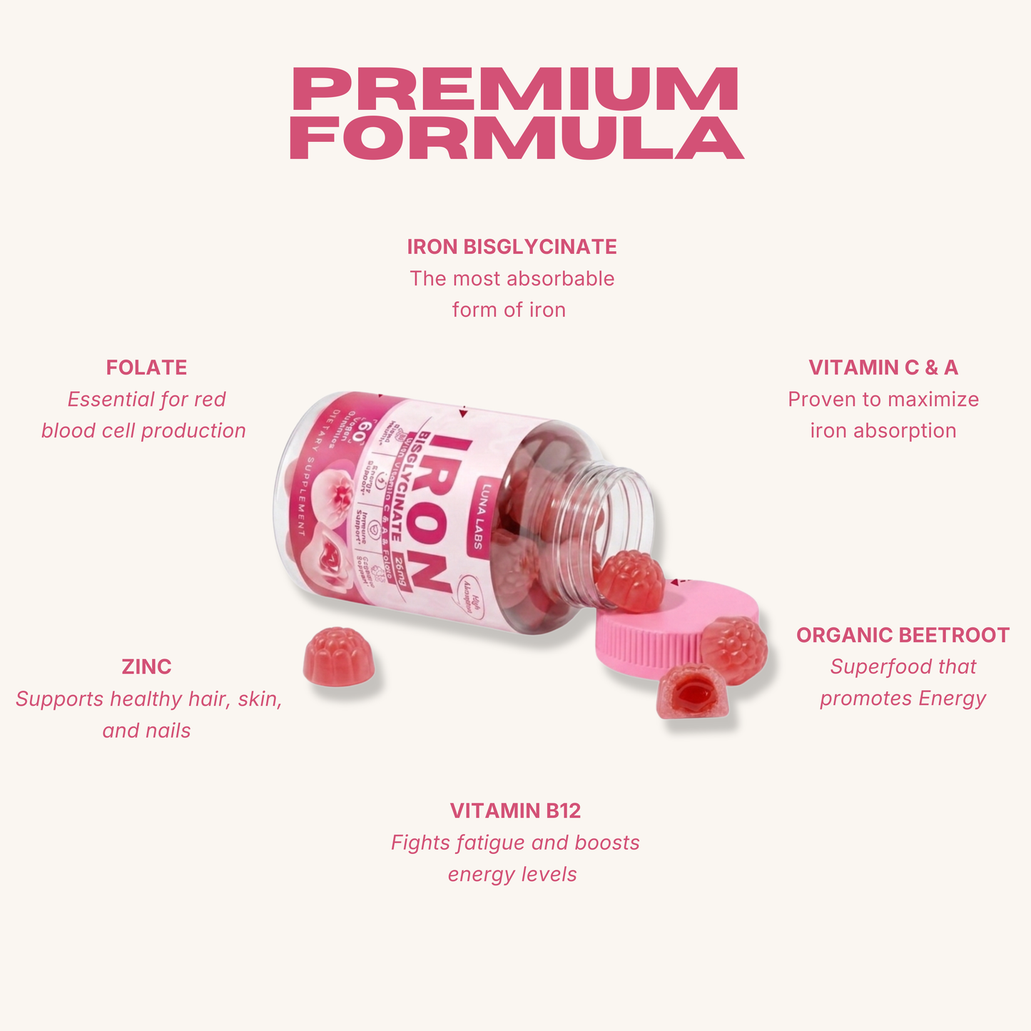 Ironelle™ Gummies